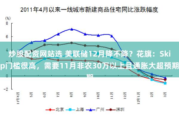 炒股配资网站选 美联储12月降不降？花旗：Skip门槛很高，需要11月非农30万以上且通胀大超预期
