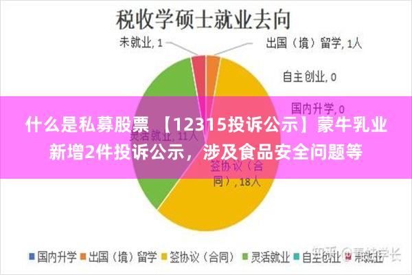 什么是私募股票 【12315投诉公示】蒙牛乳业新增2件投诉公示，涉及食品安全问题等