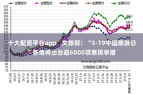 十大配资平台app   文旅部：“5·19中国旅游日”各地将出台超6000项惠民举措