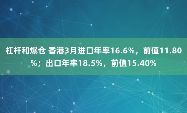 杠杆和爆仓 香港3月进口年率16.6%，前值11.80%；出口年率18.5%，前值15.40%