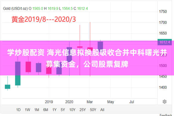 学炒股配资 海光信息拟换股吸收合并中科曙光并募集资金，公司股票复牌