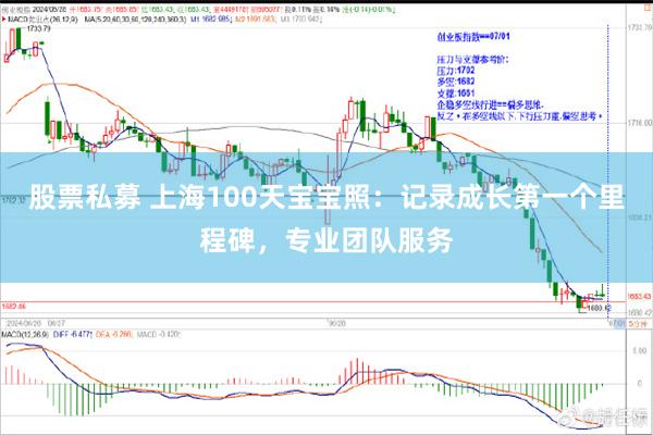 股票私募 上海100天宝宝照：记录成长第一个里程碑，专业团队服务