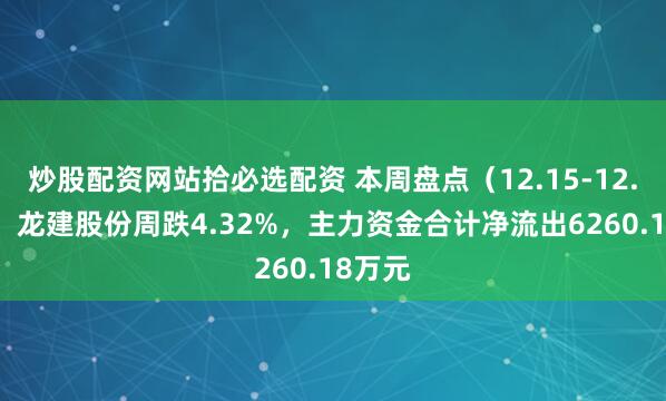 炒股配资网站拾必选配资 本周盘点（12.15-12.19）：龙建股份周跌4.32%，主力资金合计净流出6260.18万元