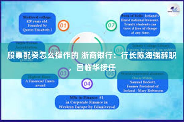 股票配资怎么操作的 浙商银行：行长陈海强辞职，吕临华接任